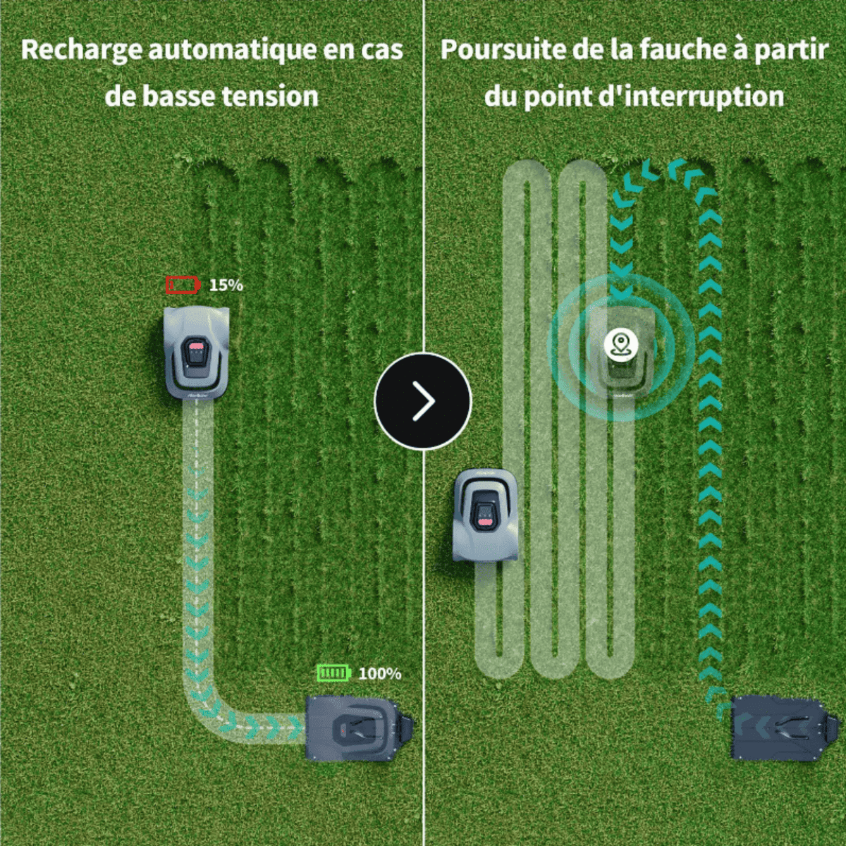 Robot Tondeuse TerraBot V500