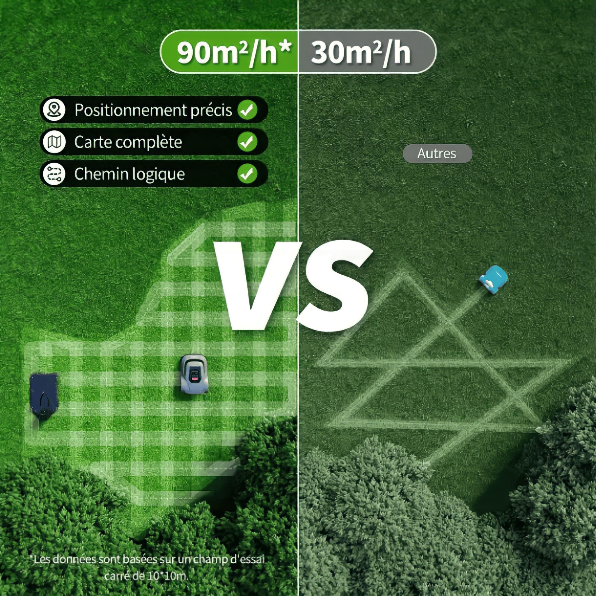 Robot Tondeuse TerraBot V500